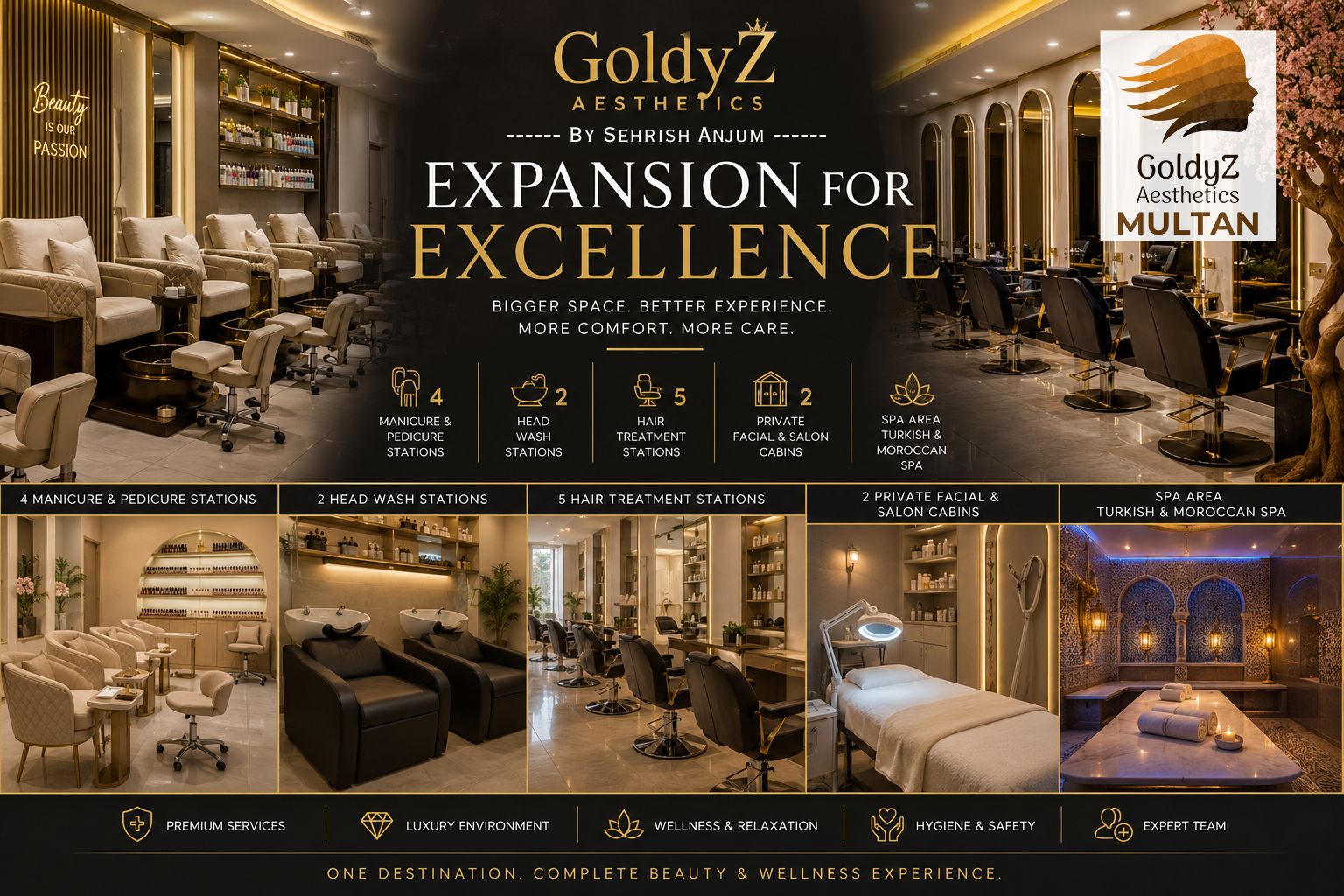 GoldyZ Aesthetics salon expansion showcasing new manicure and pedicure stations, hair treatment areas, private facial cabins, and Turkish and Moroccan spa section designed by Sehrish Anjum.