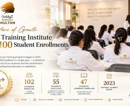 Aesthetic training students at GoldyZ Training Institute in Multan