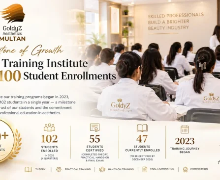 Aesthetic training students at GoldyZ Training Institute in Multan