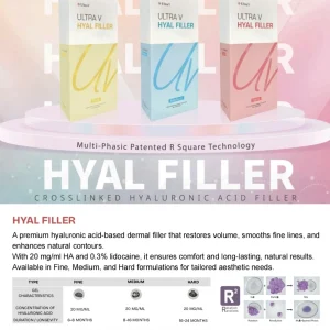 Ultra V Hyal Filler Fine, Medium and Hard crosslinked hyaluronic acid dermal filler with 20 mg/ml HA and lidocaine for lips, cheeks, jawline and facial contouring.