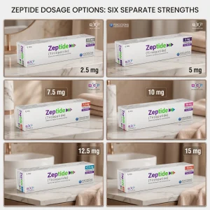 Zeptide 2.5mg 5mg 7.5mg 10mg 12mg and 15mg